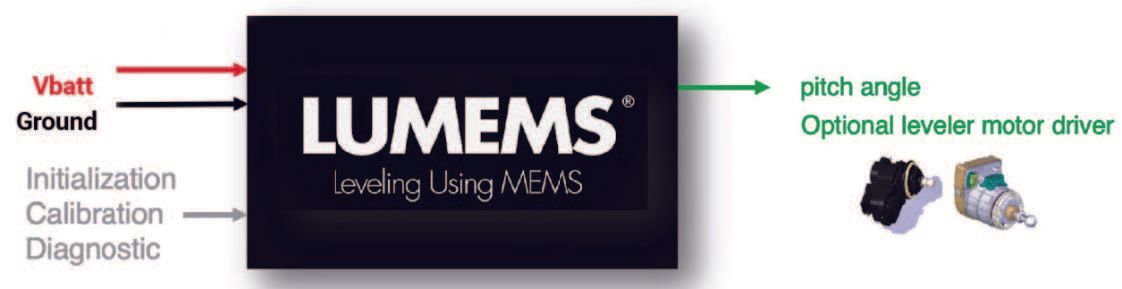 lumens.jpeg