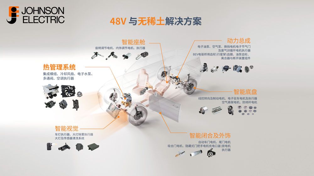 w1000px_IZB-6-technologies_sc.jpg